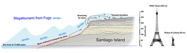 17Mega TSUNAMI.jpg